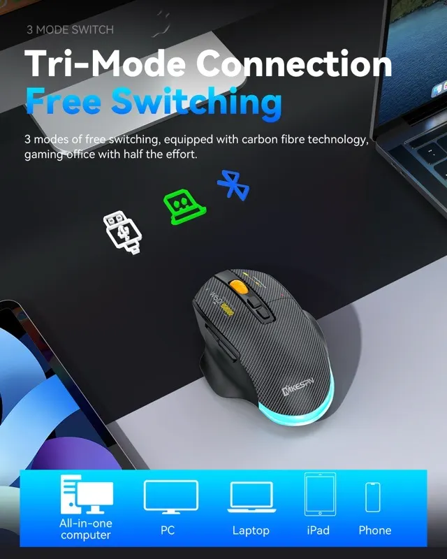 Mouse SPN W601 3Mode (Bluetooth+2.4GH+wired)