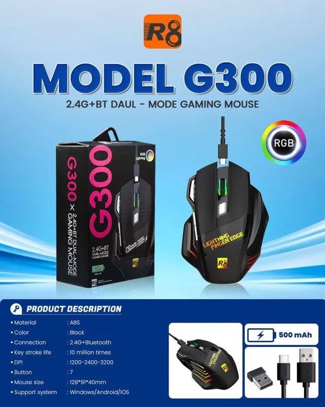 Mouse Gaming R8 តម្លៃ 12$